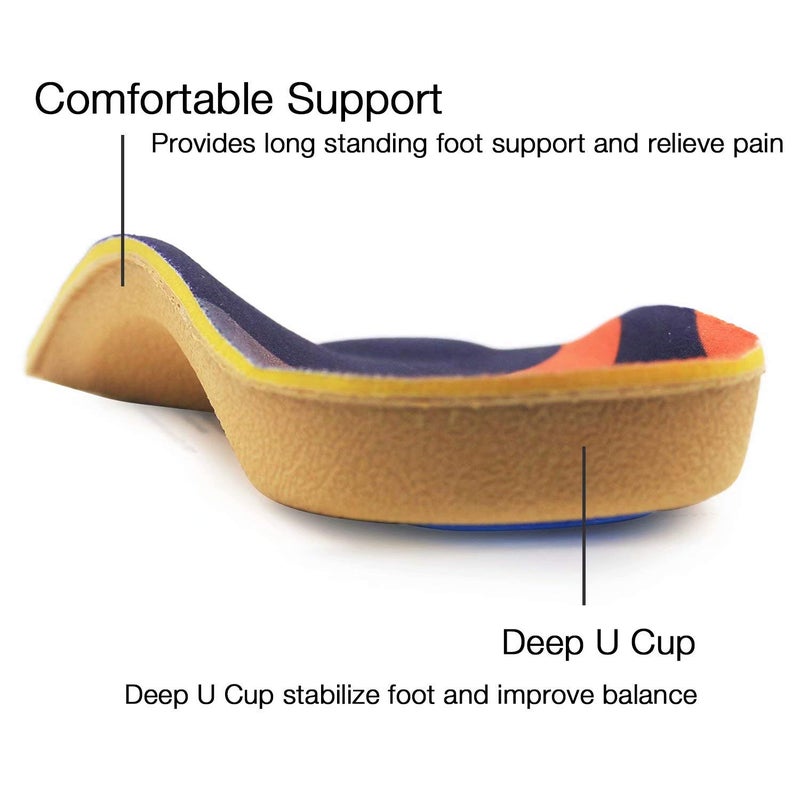 RooRuns Arch Support, RooRuns 3/4 Orthotic Shoe Inserts for Over-Pronation, Plantar Fasciitis, Heel Pain Relief, High Arch Support Insoles for Men and Women for Running Walking - Image 3